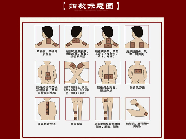 外敷膏贴方便使用